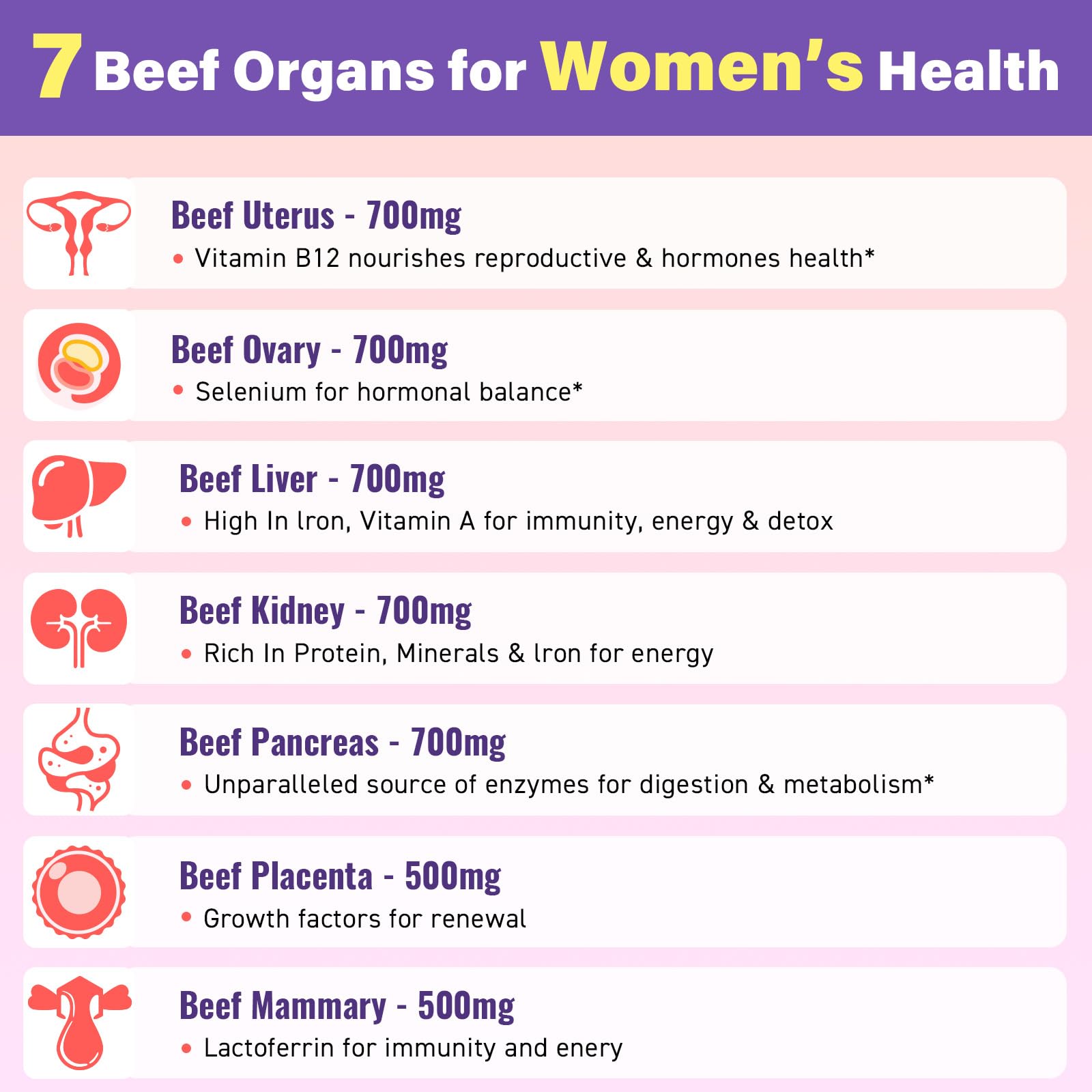 (180 Gummies) Beef Organ Supplement for Women - 5300mg Beef Liver, Kidney, Uterus & 10 More, for Hormone Balance, Menstruation, Energy, Immunity, Gut & Skin Health - 100% Grass Fed & Pasture Raise Fepoukak Au supplements