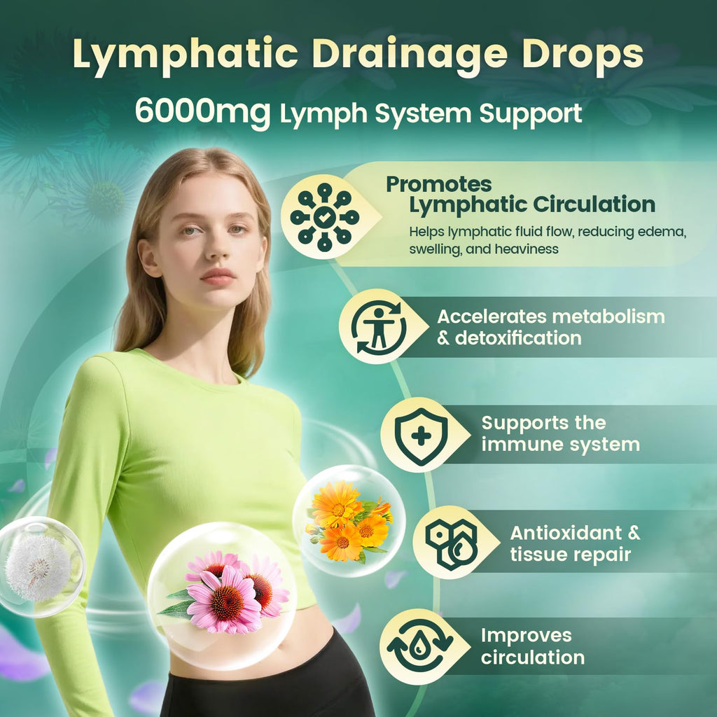 21-in-1 Lymphatic Drainage Drops for Liposomal, Immune & Lymph System Support Supplement for Women & Men with Echinacea, Dandelion