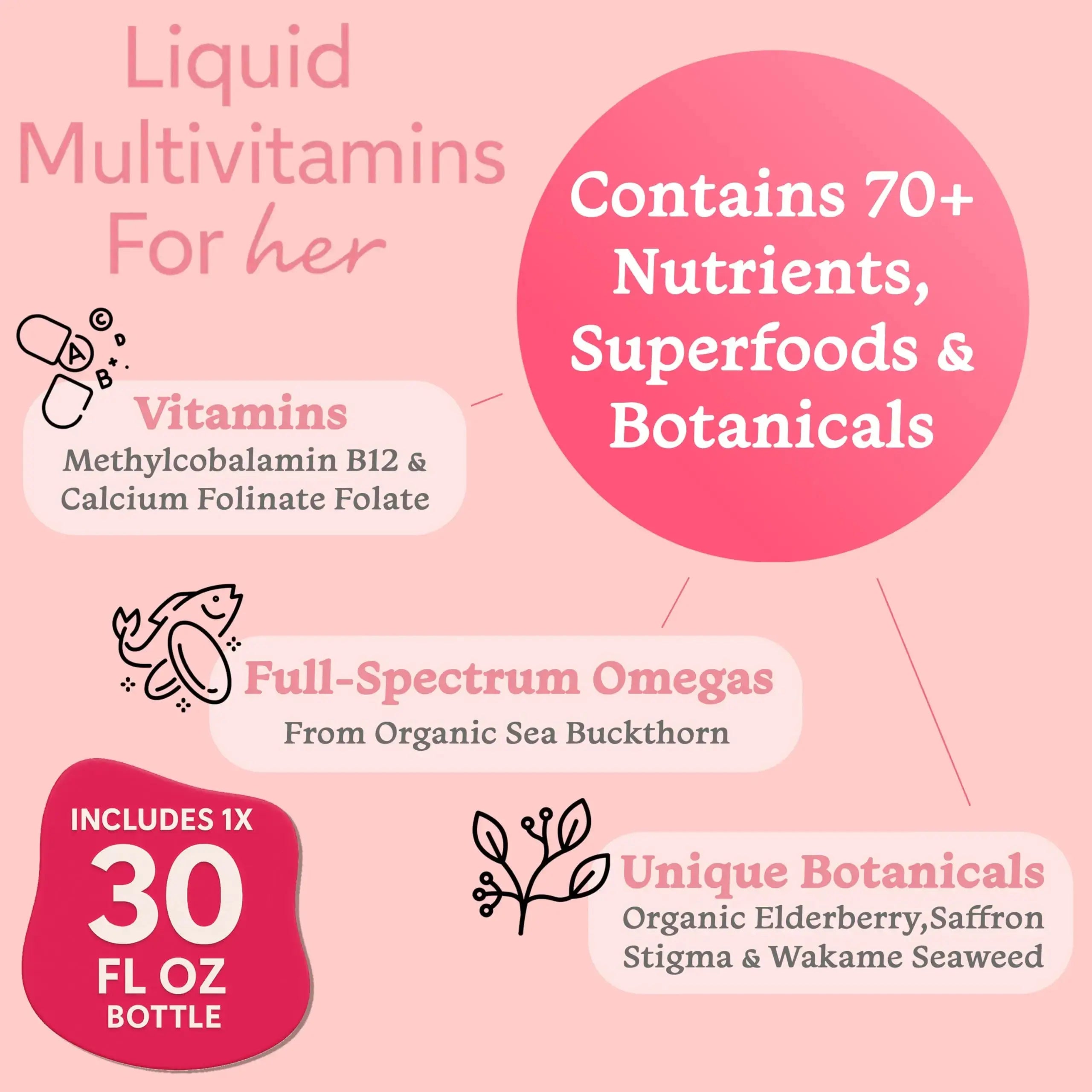PureGood Women’s Liquid Multivitamin | 70+ Nutrients, Superfoods & Omegas | High Absorption Daily Supplement | PureGood Au supplements