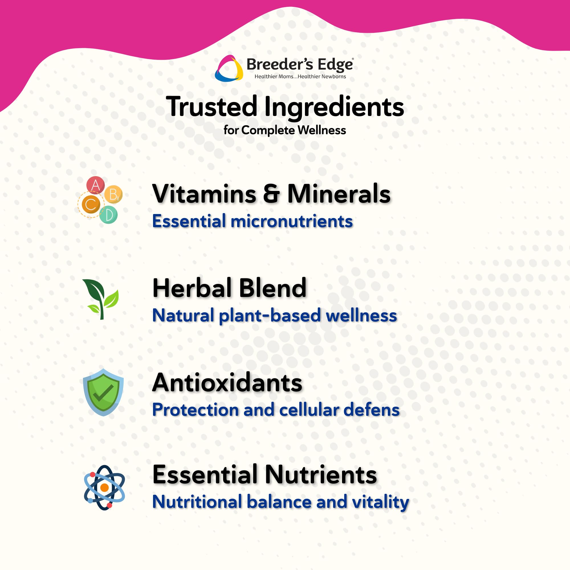 Breeder's Edge Oxy Momma Soft Chews, Postnatal Vitamin Supplement for Lactating Dogs and Cats, Supports Recovery, Hormones, and Next Pregnancy - for Small Dogs & Cats, 40ct Soft Chews Revival Animal Health Au supplements