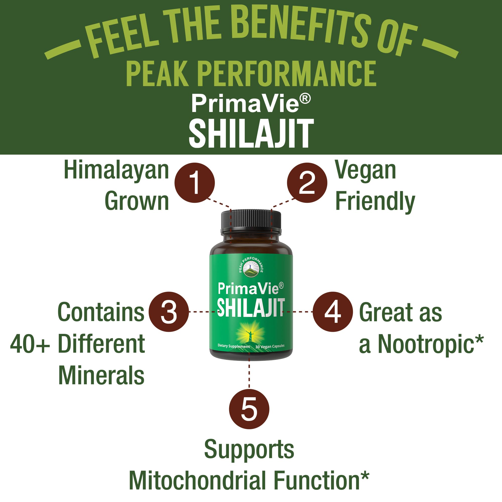 PrimaVie Purified Shilajit Capsules Made with Pure Shilajit Powder. Clinically Tested Natural Supplement with 40+ Trace Minerals, Fulvic Acid. Tablets Support Mitochondria + Brain Function Peak Performance Au supplements