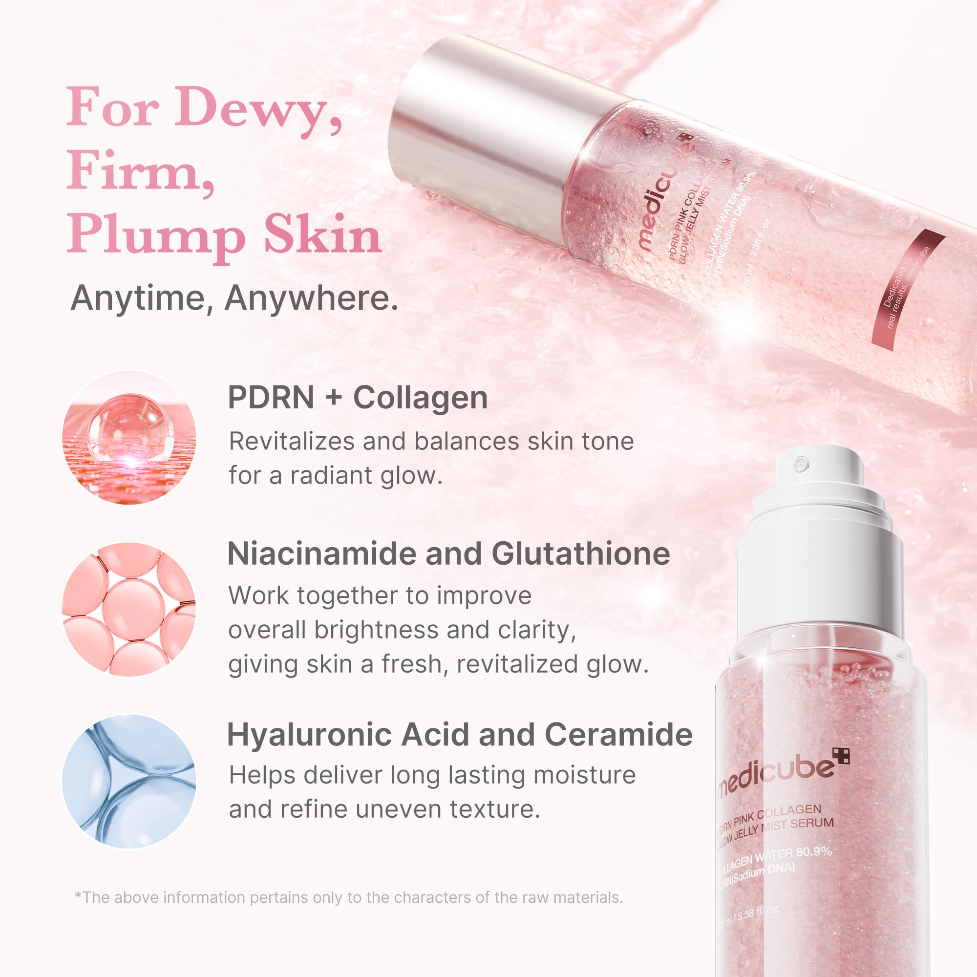 medicube Jelly Mist Serum with Pink PDRN Collagen | Dual-Texture Glow Spray with Niacinamide, Glutathione, Ceramide, Hyaluronic Acid