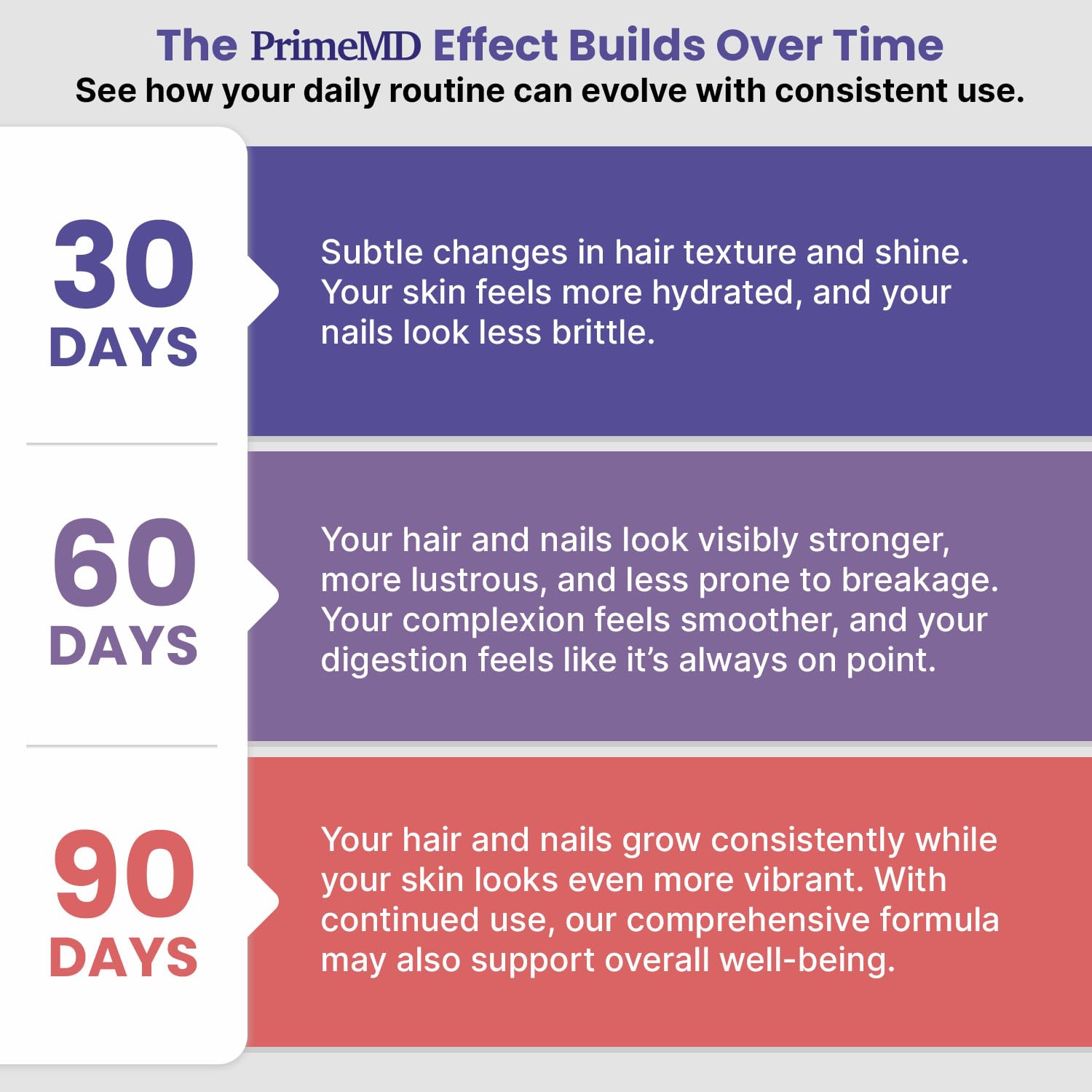 27-in-1 Hair Skin and Nails Vitamins (6810mg) with Biotin 10000mcg - Collagen Supplements for Men and Women - Keratin Supplements with Probiotics