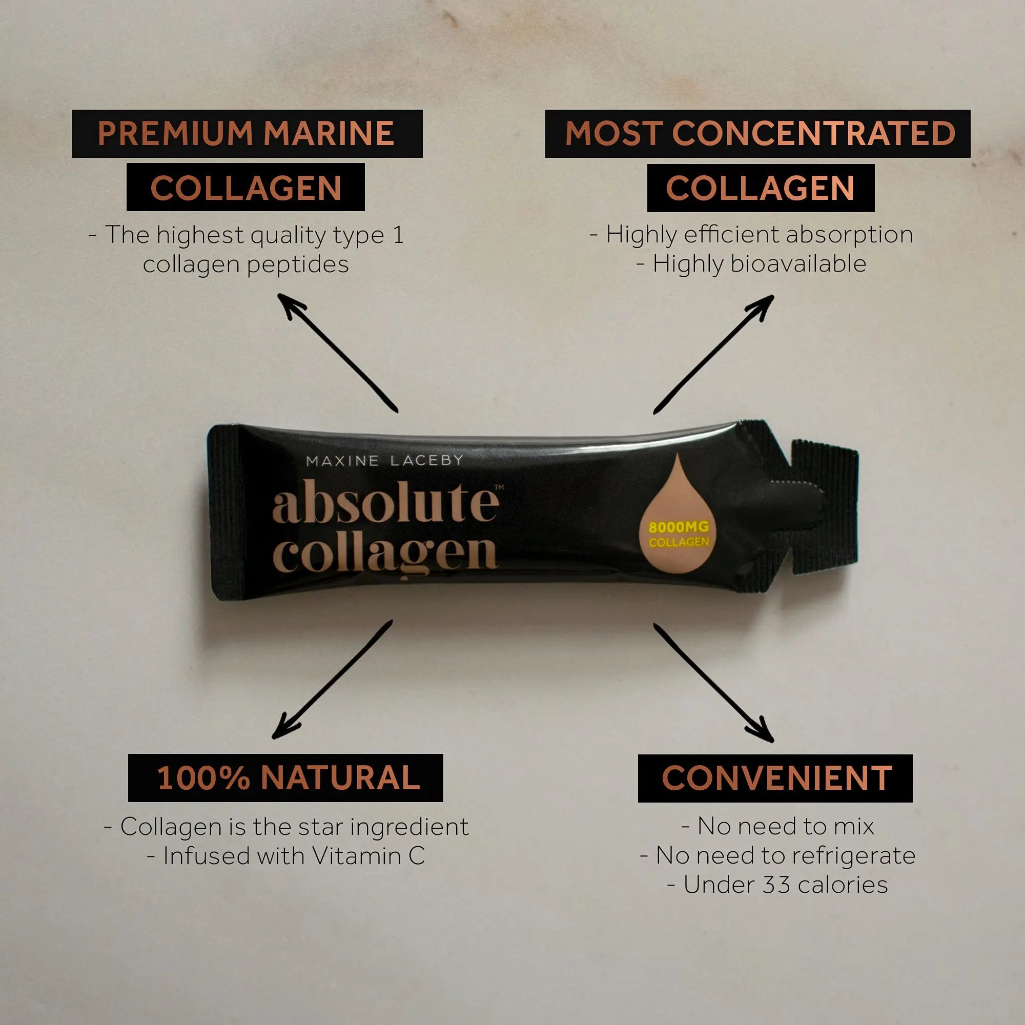 Absolute Collagen Marine Liquid Collagen Supplement for Men - Higher Absorption Than Tablets - 14 x 8000 mg Absolute Collagen Au supplements