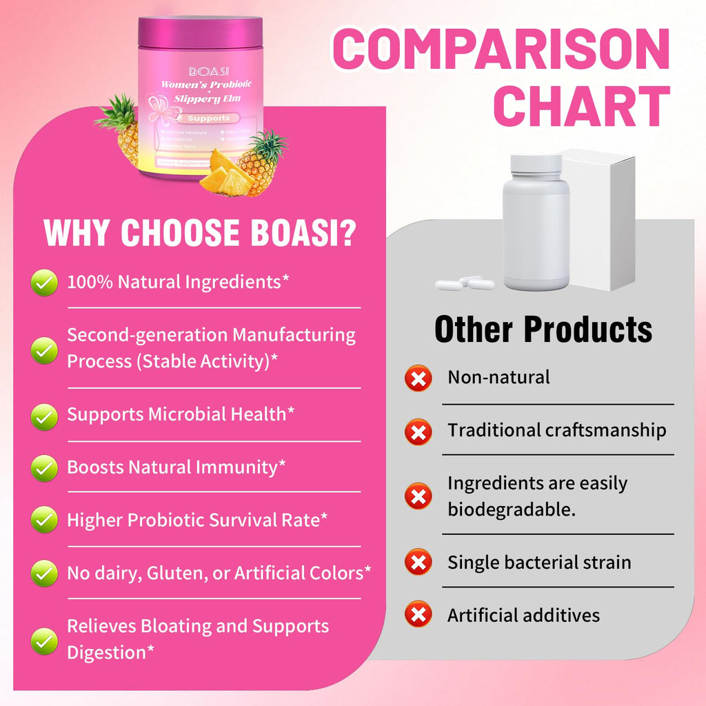 Boasi Women's Probiotics Slippery Elm Gummies,Her Juicy PH Balance,Vaginal Feminine Probiotics Pineapple Gummies,Digestive,Immune Health