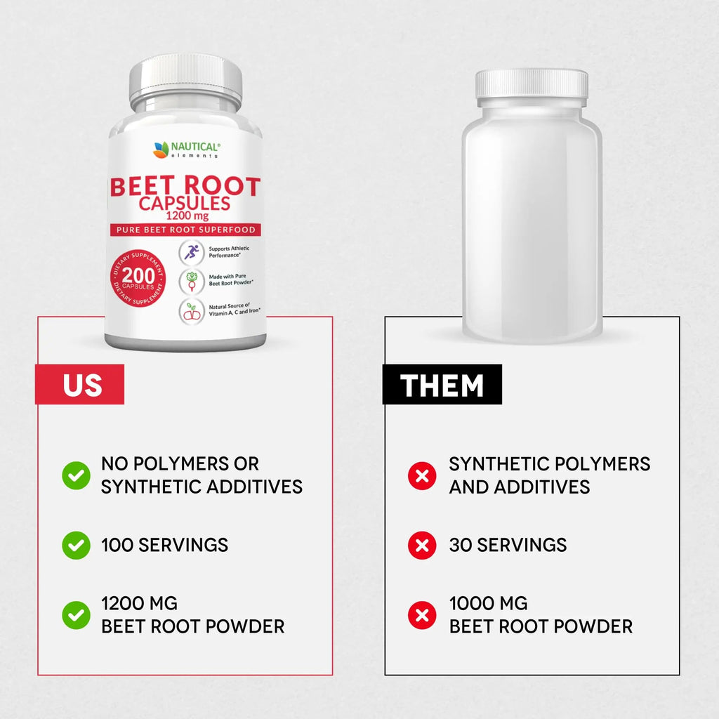 Beet Root Capsules - 1200mg Per Serving - 200 Beet Root Powder Capsules - Beetroot Powder Supports Blood Pressure, Athletic Performance, Digestive Nautical Elements Au supplements