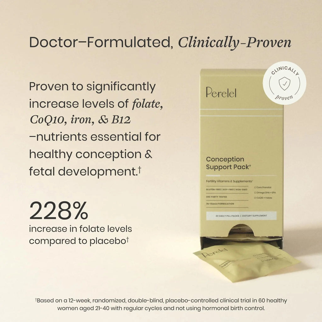 Perelel Conception Support Pack, Prenatal Multivitamin with DHA Omega 3, COQ10 & Folate, Supports Fertility Wellness for Women Perelel Au supplements