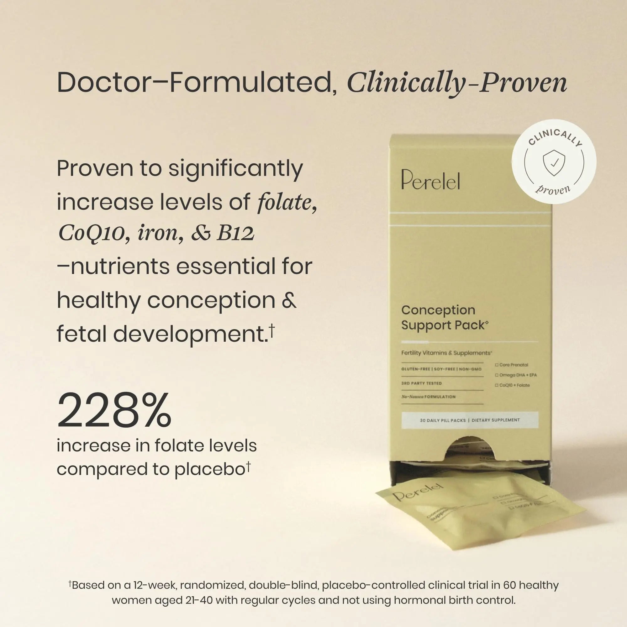 Perelel Conception Support Pack, Prenatal Multivitamin with DHA Omega 3, COQ10 & Folate, Supports Fertility Wellness for Women Perelel Au supplements