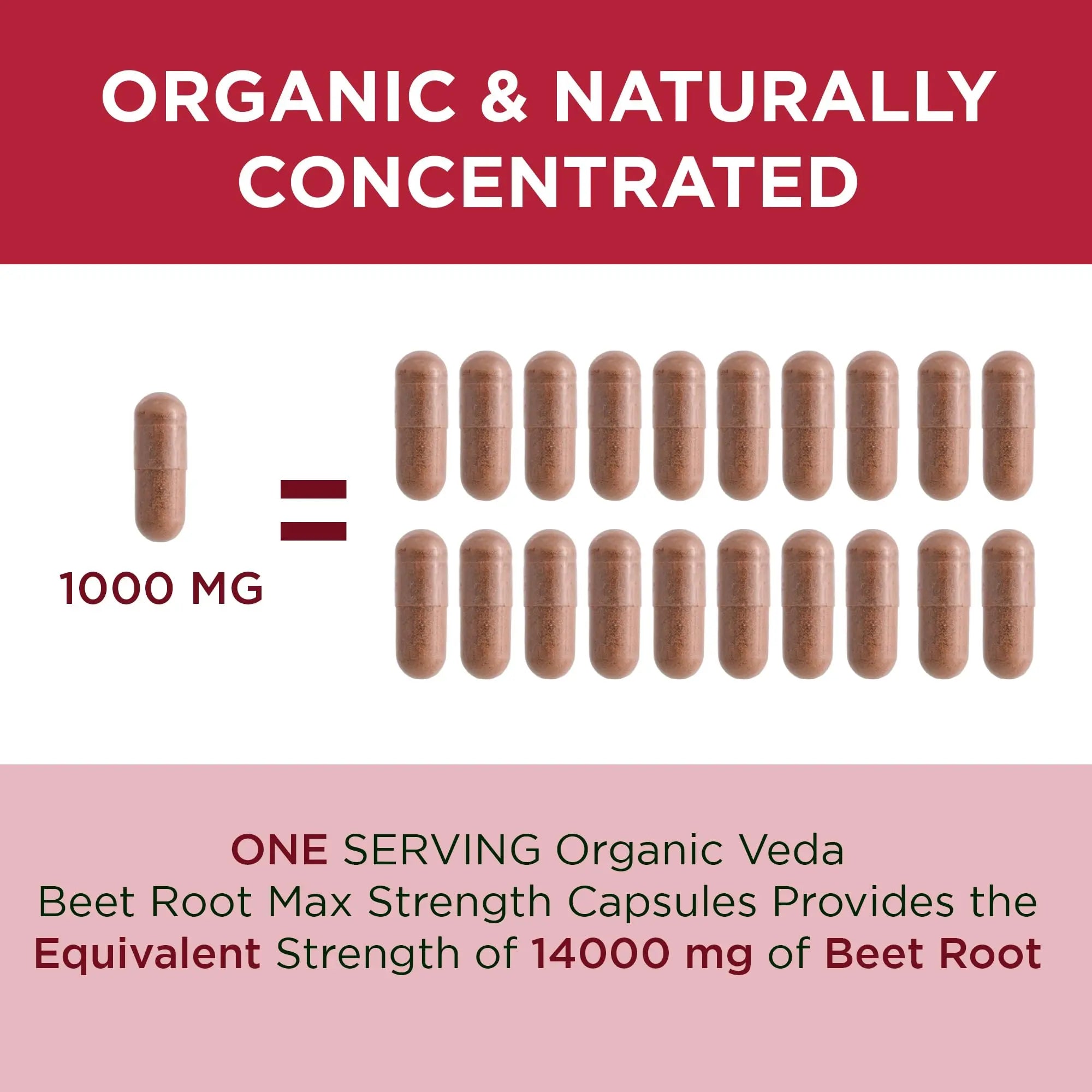 Organic Veda Beet Root Capsules - Triple Reds Nitric Oxide Beets Supplements - Concentrated Organic Veda Au supplements