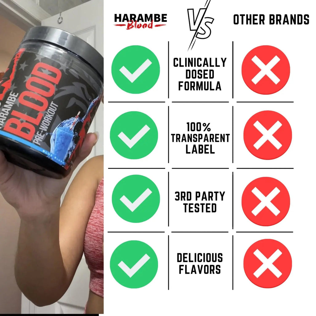 Harambe Blood ✮ Extreme Preworkout Supplement for Men & Women ✮ Strong Pre Workout Harambe Blood Au supplements