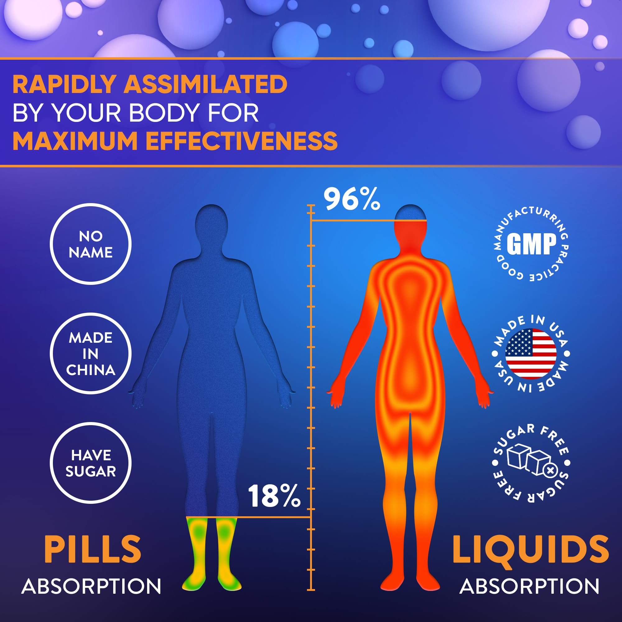 BIOTEQUELAB Night Time Weight Loss Diet Drops - Appetite Control, Fat BIOTEQUELAB Au supplements