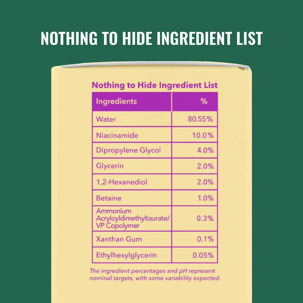 Good Molecules Niacinamide Serum - 10% Niacinamide to Target Blemishes, Nourishment