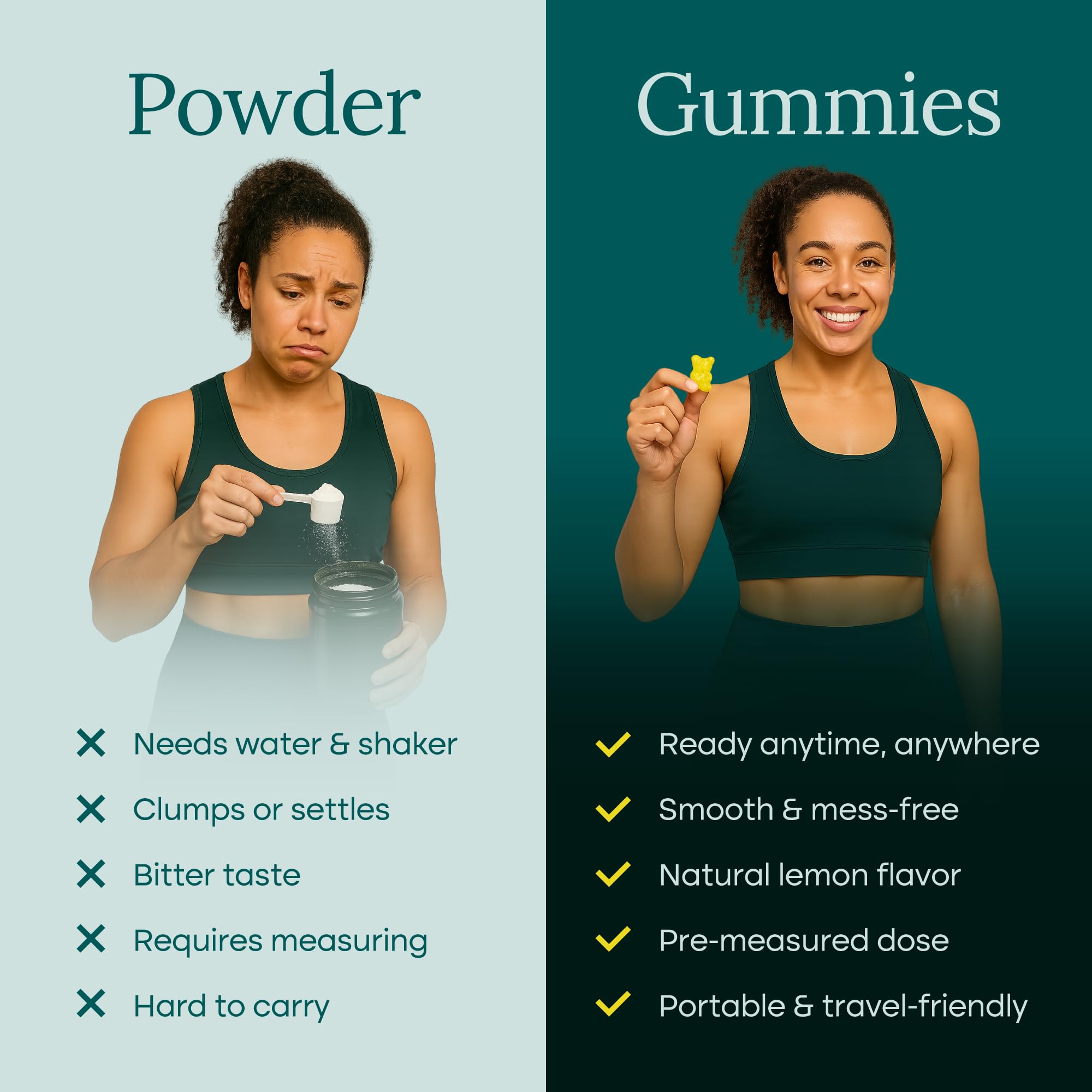 Sugar-Free Creatine Monohydrate Gummies 5gram per Serving, Potent Creatine Gummies for Women & Men, Supplement for Muscle Support, Cellular Energy & Cognitive Function [Lemon Drops Candy Flavor] Etta Vita Au supplements