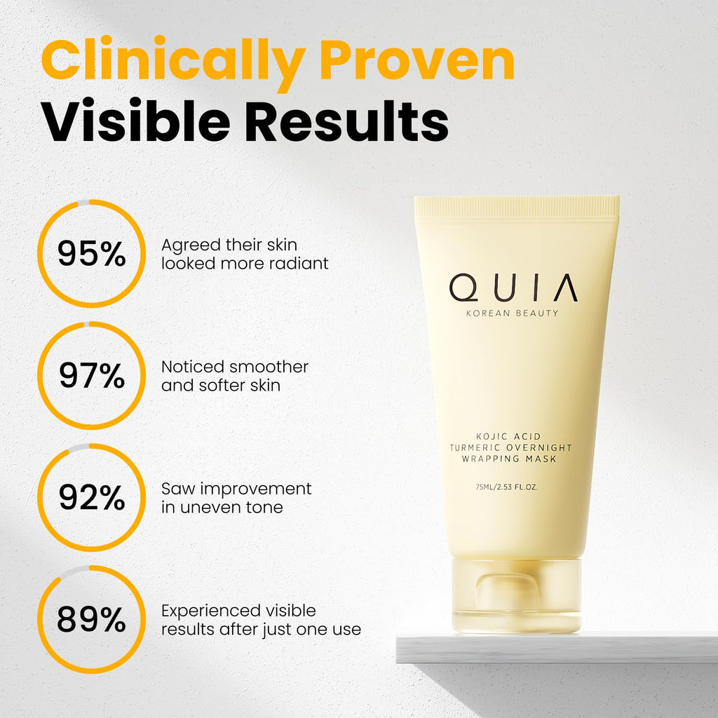 QUIA Turmeric + Kojic Acid Overnight Wrapping Mask – Hydration Mask for Glowing Skin