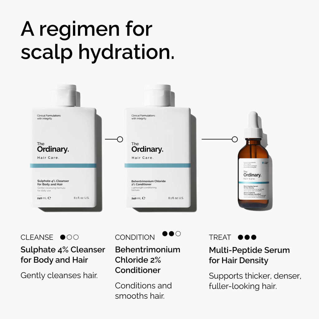The Ordinary Multi-Peptide Serum for Hair Density, Peptide-Powered Formula for Thicker, Fuller Looking Hair, 2 Fl Oz The Ordinary Au supplements