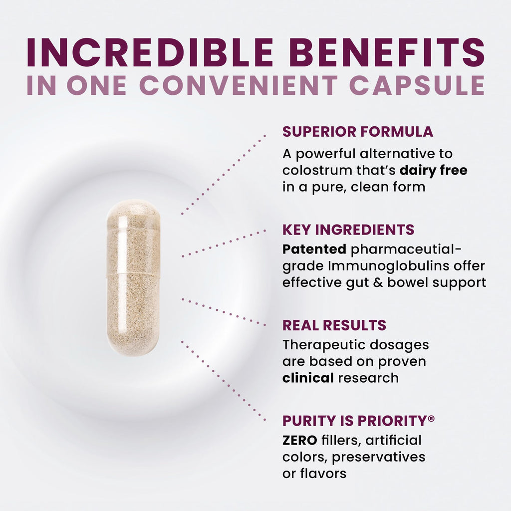 Pure Therapro Rx Elite IgG Immunoglobulin Supplement, 120 Caps - Gut Health & Immune Support, 1100 mg IgG, IGA & IgM, Sunflower Lecithin | Dairy & Gluten
