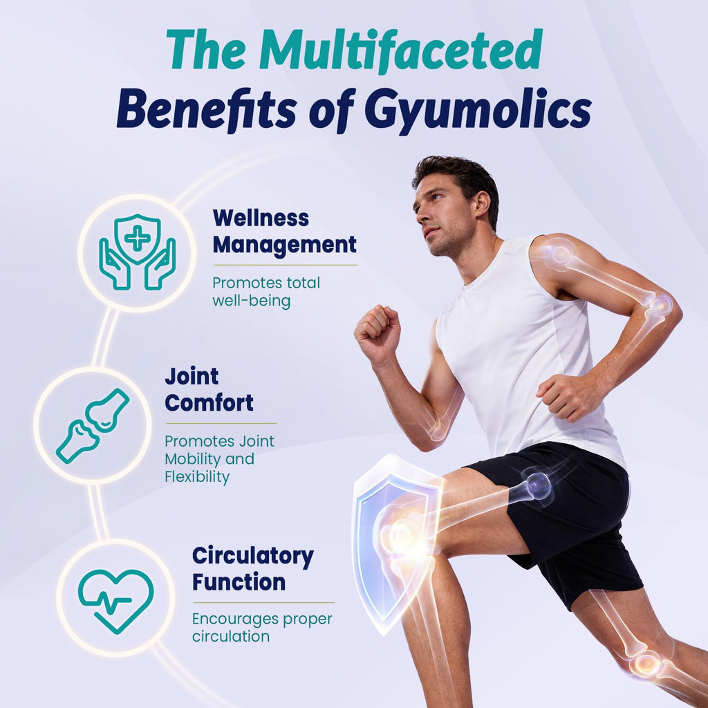 Gyumolics Nattokinase Supplement 10000FU with Organic Nattokinase, Serrapeptase, Bromelain, Curcumin, Vitamin E & Ginseng,