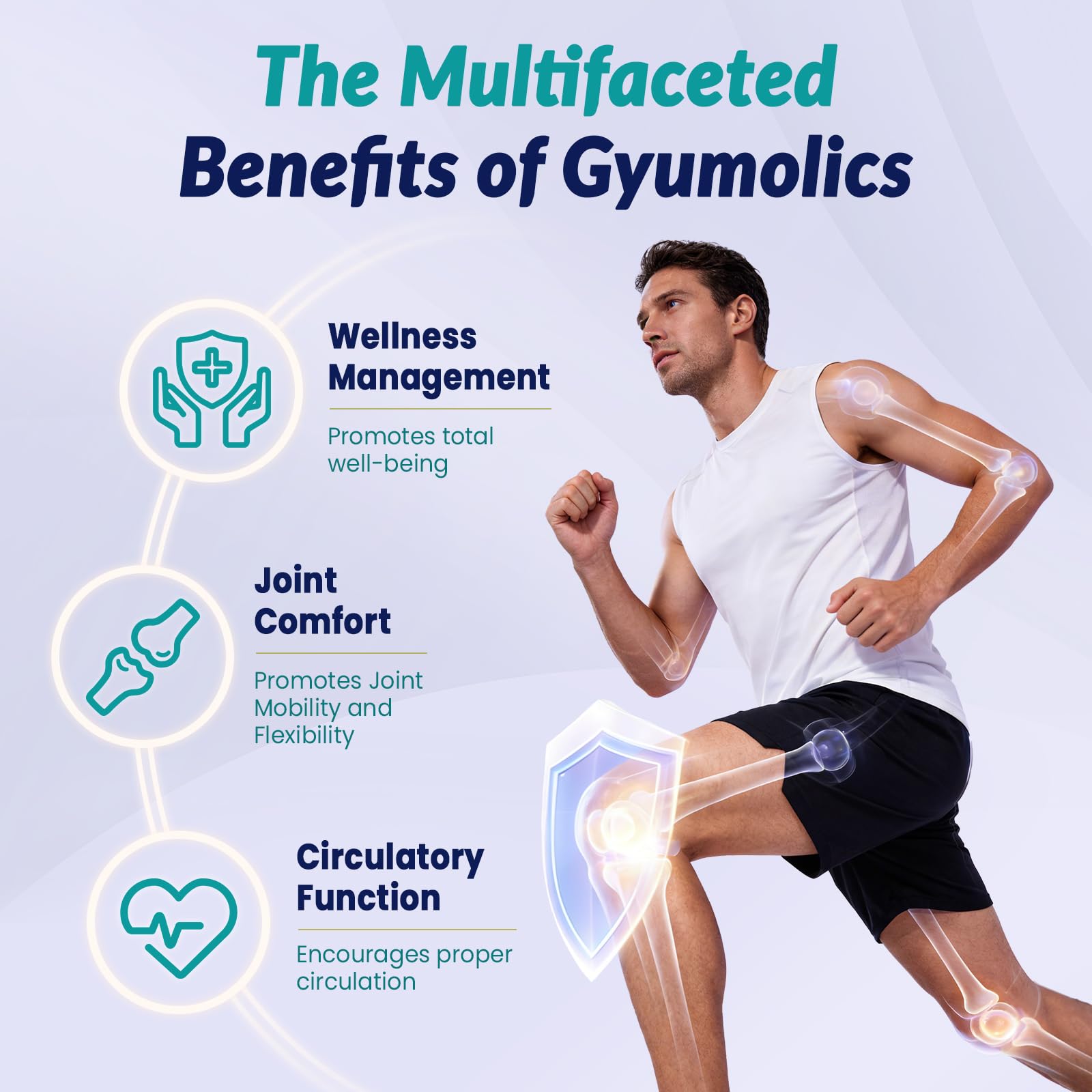 Gyumolics Nattokinase Supplement 10000FU with Organic Nattokinase, Serrapeptase, Bromelain, Curcumin, Vitamin E & Ginseng,