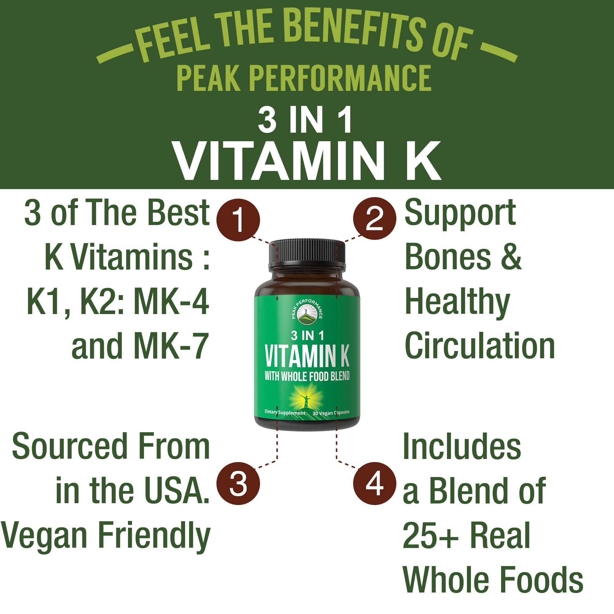Vitamin K with Whole Food Blend of 25+ Vegetables and Fruits for Max Absorption. Vegan Capsules Supplement. Vitamins K1, K-2 MK4 + K2 Natto MK7. Alternative to Drops, Gummies. VIT K with K 2 and MK-7 Peak Performance Au supplements