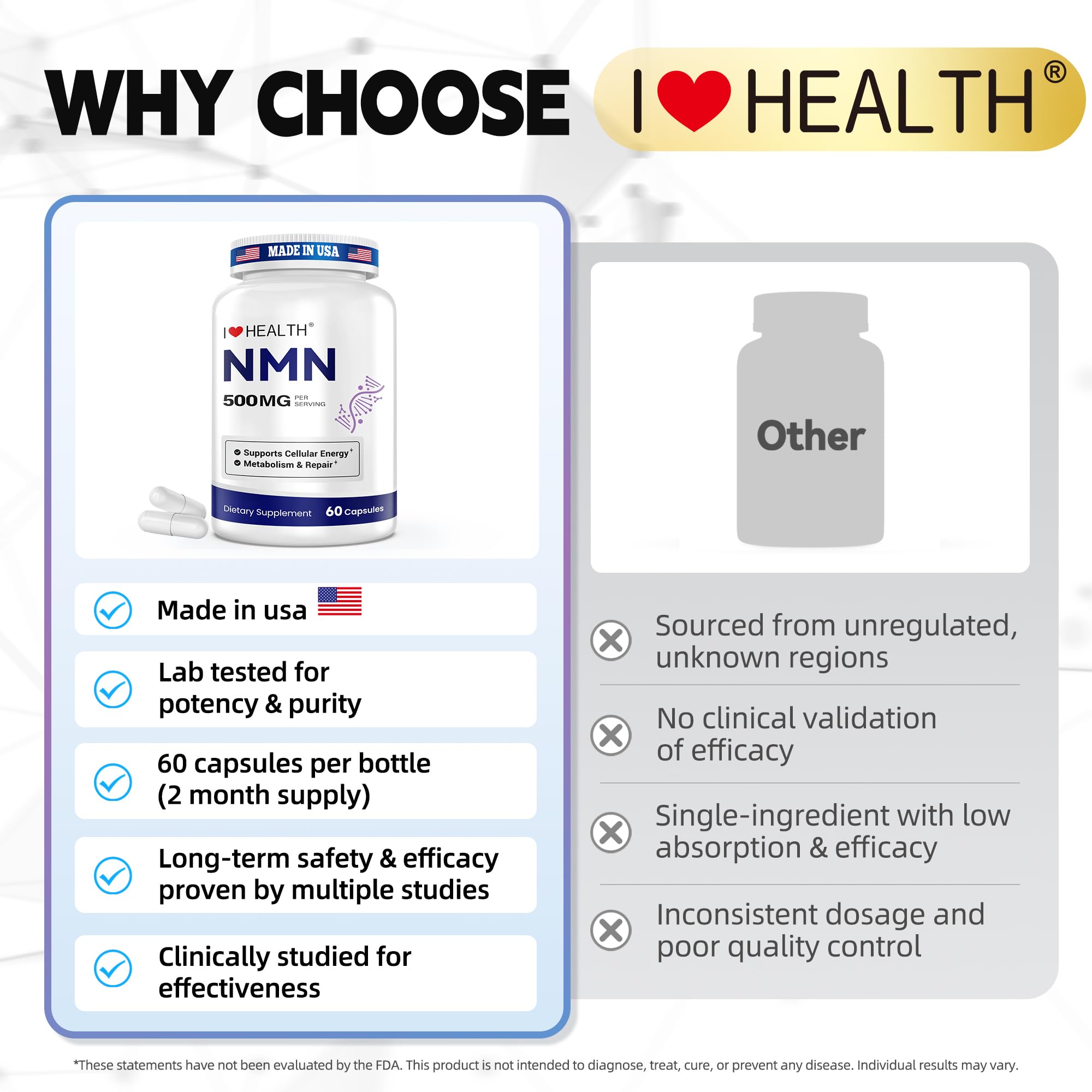 NMN 500MG Per Capsule – High Purity 99.9% NMN, NAD+ Support for Cellular Energy & Healthy Aging, 60 Capsules, Third-Party Tested, cGMP Made in USA I LOVE HEALTH Au supplements