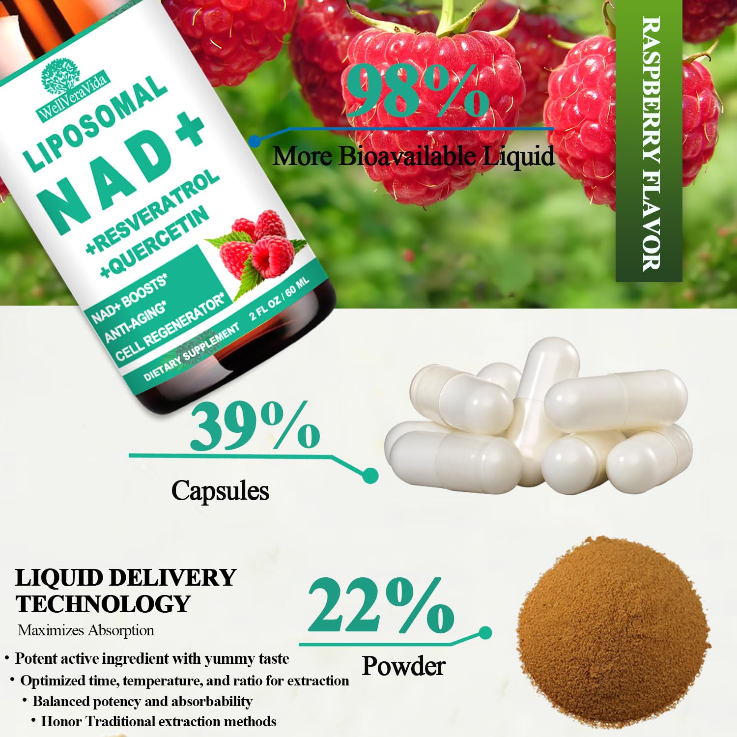 NAD Supplements for Women & Men, Liposomal NAD Nicotinamide Riboside Resveratrol 900mg, TMG, Quercetin, Vitamin B3, Organic Liquid NAD Resveratrol Supplement for Longevity, Energy, Anti-Aging, Focus WellVeraVida Au supplements