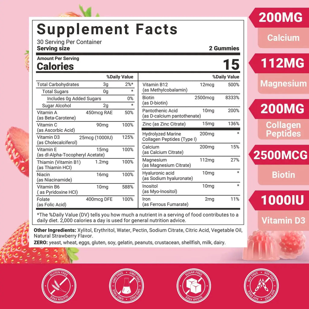 Wiszeen Sugar Free Methylated Multivitamin for Women Gummies, Biotin, Collagen, Calcium, Magnesium, Inositol, Folate, Iron, Vitamin A, C, D, E Wiszeen Au supplements