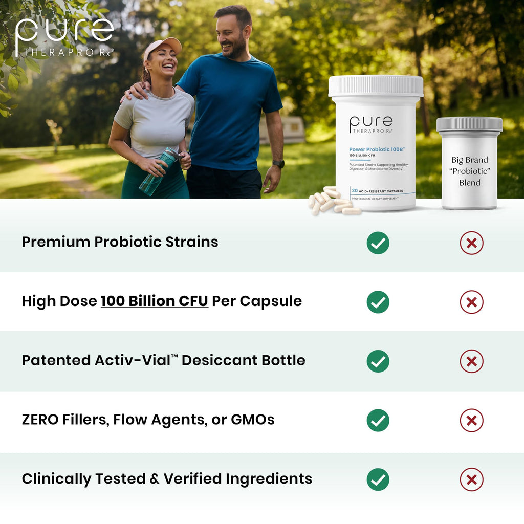 Pure Therapro Rx Power Probiotic 100B | 30 Acid Resistant Capsules - 1 Month Supply | 4 Proven Strains 100 Billion CFU | Flora Balance & Digestion