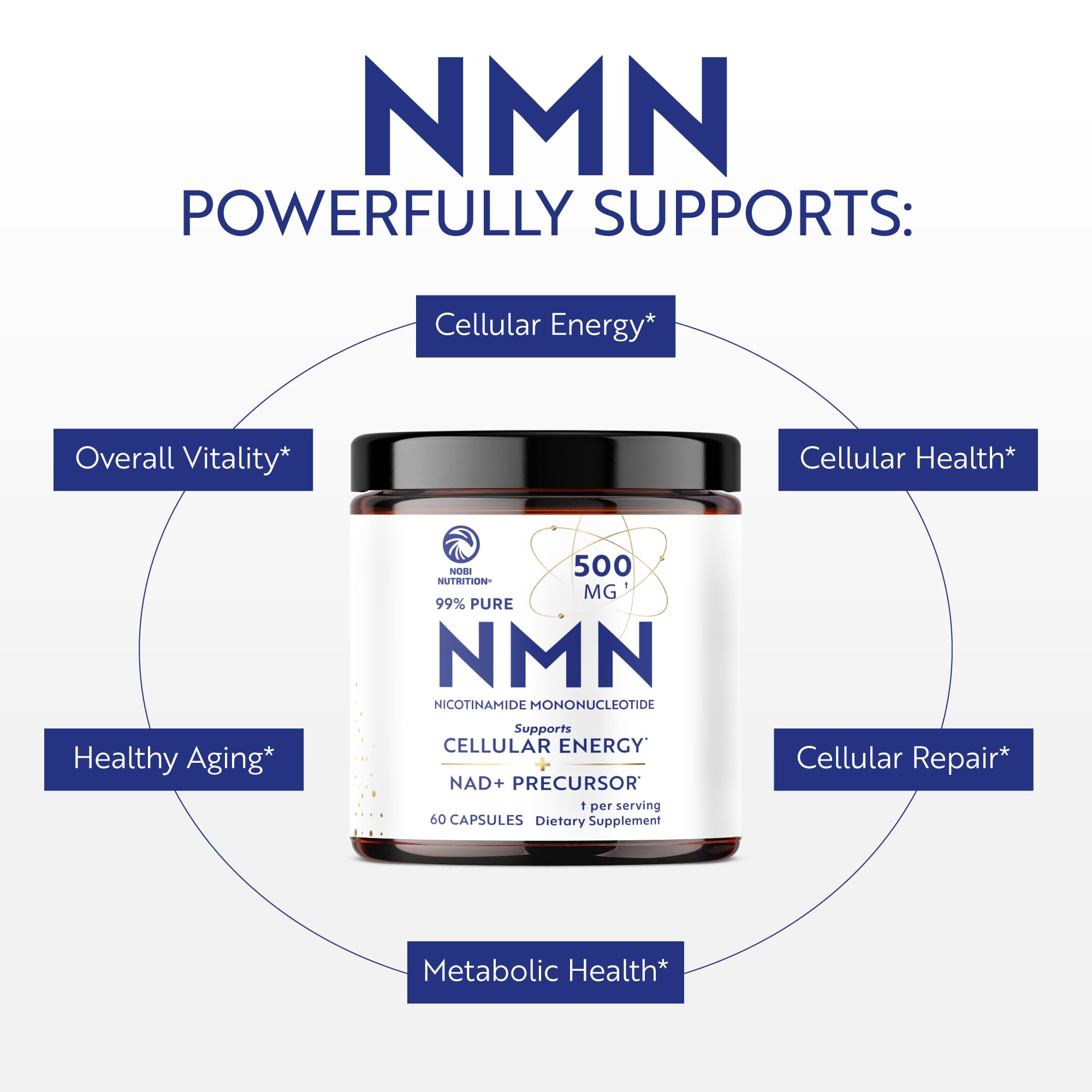 NMN Supplement 500mg | 99% Pure | NAD+ Precursor for Cellular Energy, Longevity, Repair, and Healthy Aging Support | Third-Party Tested & Non-GMO | Nicotinamide Mononucleotide | 60 NMN Capsules Nobi Nutrition Au supplements