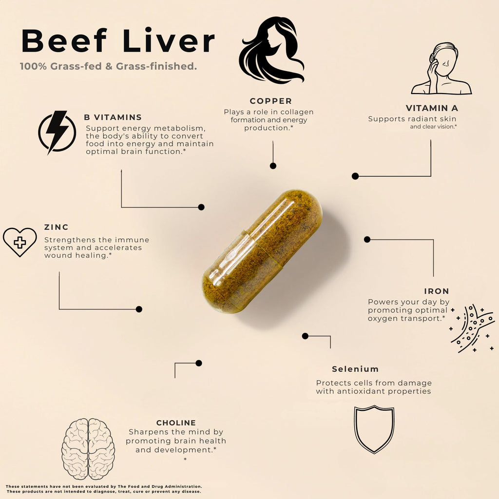 Lonvera Grass Fed Beef Liver Capsules for Women and Men – 3000mg Freeze Dried Desiccated Organs – Nutrient Source for Joints, Bones, Hair, Skin