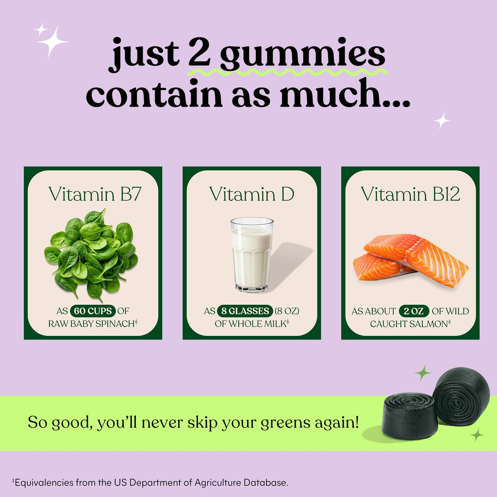 Lemme Greens Superfood Gummies w/Multi - Support Gut Health & Reduce Bloating, 20+ Organic Greens and Superfruits, Clinically Studied Probiotics, D3, B12 - Berries & Greens Flavored (60 Count) Lemme Au supplements