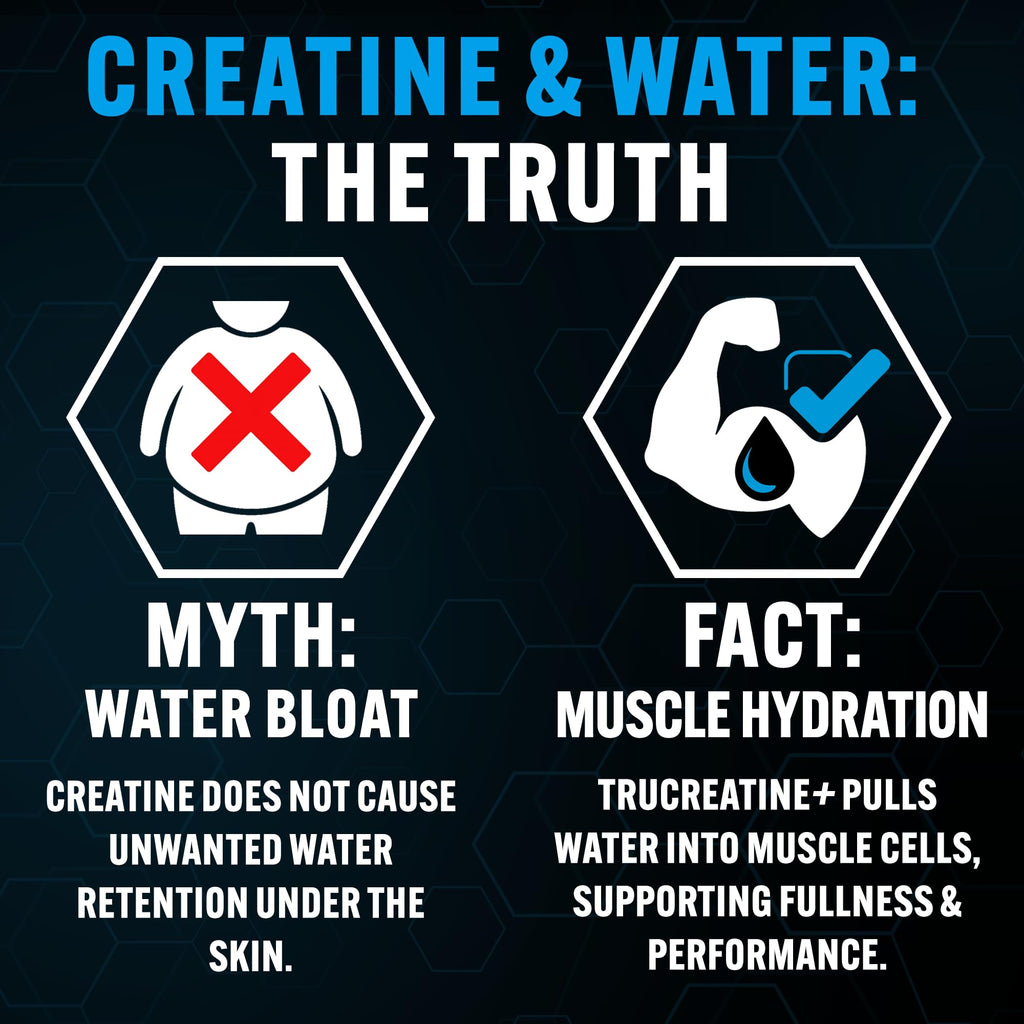 PEScience TruCreatine+ Creatine Monohydrate Powder Plus Epicatechin, Micronized Creapure Creatine for Women & Men, Supports Muscle Growth, Strength & Recovery, Cognition, 30 Servings, Unflavored PEScience Au supplements