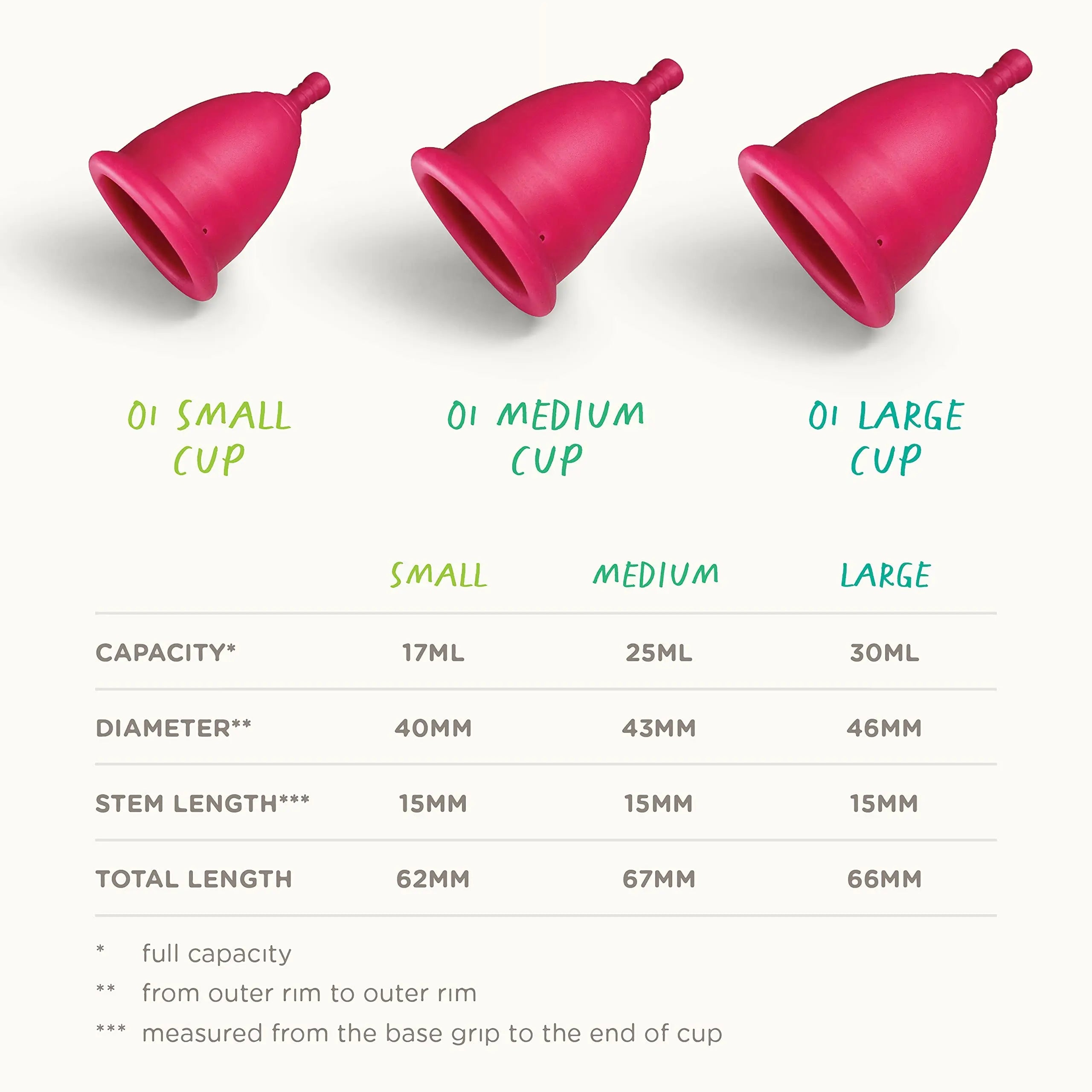 Oi | Organic Initiative - Menstrual Cup | Small - Slim-fit, Wear for 12 hrs | Reusable, Leak Free (17 ml) oi Au supplements