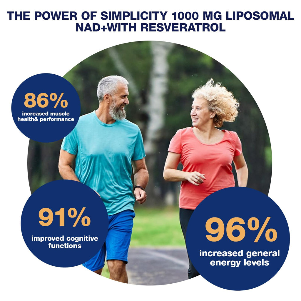 NLMUBR LUCKSIT NAD Supplement - NAD Nicotinamide Riboside Resveratrol 900mg, Liposomal NAD Supplements for Women and Men, Supports Cellular Energy, Anti-Aging, Brain & Muscle NLMUBR LUCKSIT Au supplements