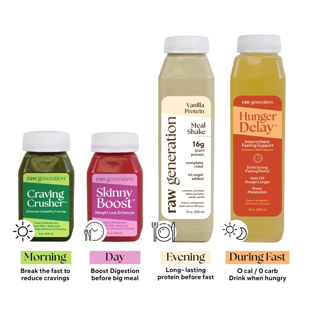 Raw Generation Intermittent Fasting Fuel Pack - Weekly Fasting Drink Kit with Vital Electroly Raw Generation Au supplements
