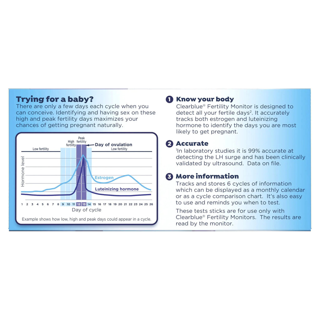 Clearblue Fertility Monitor Test Sticks, 30 count Clearblue Au supplements