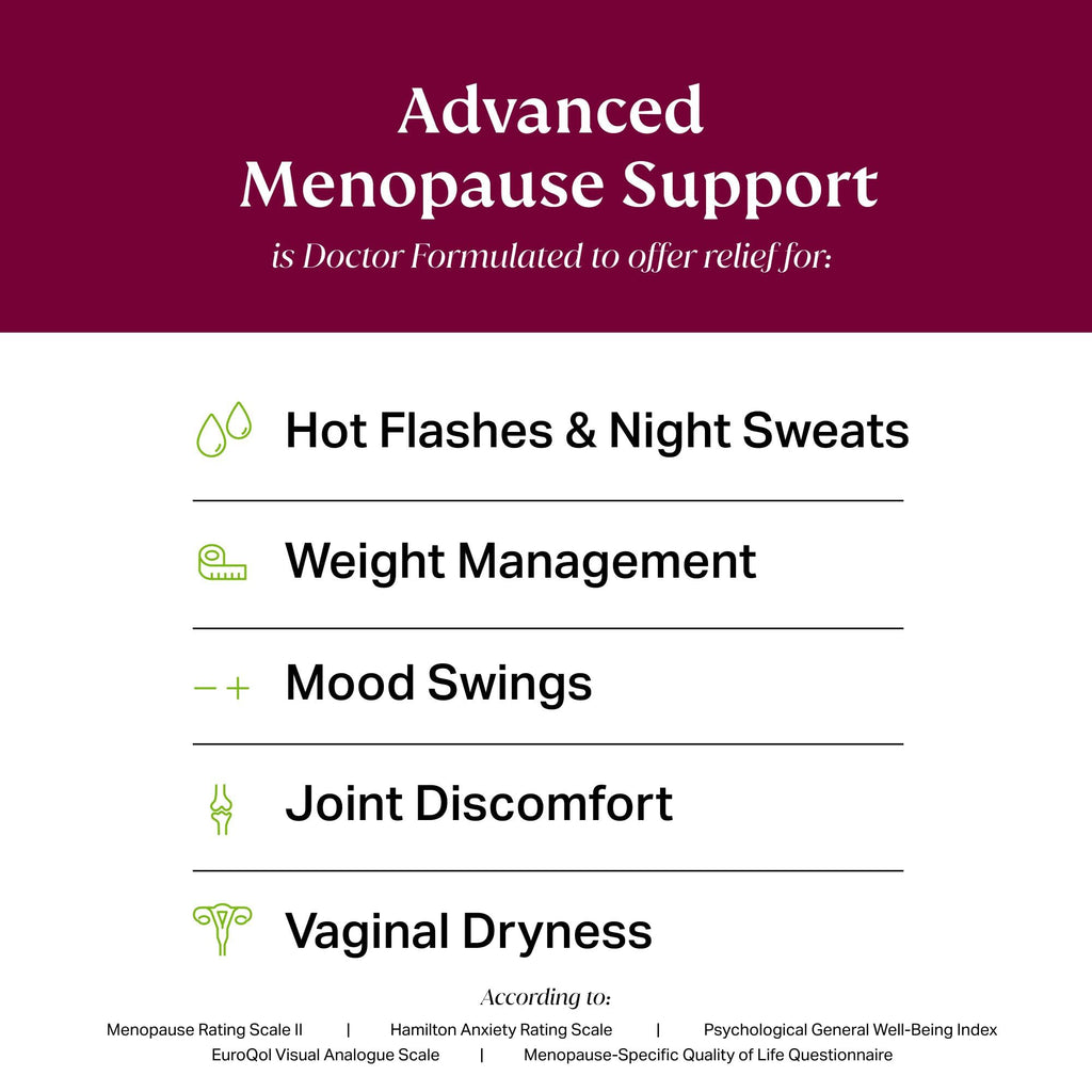 NOVAMD Clinically Proven Menopause Supplement for Weight Management, Hot Flashes, Night Sweats and Low Energy