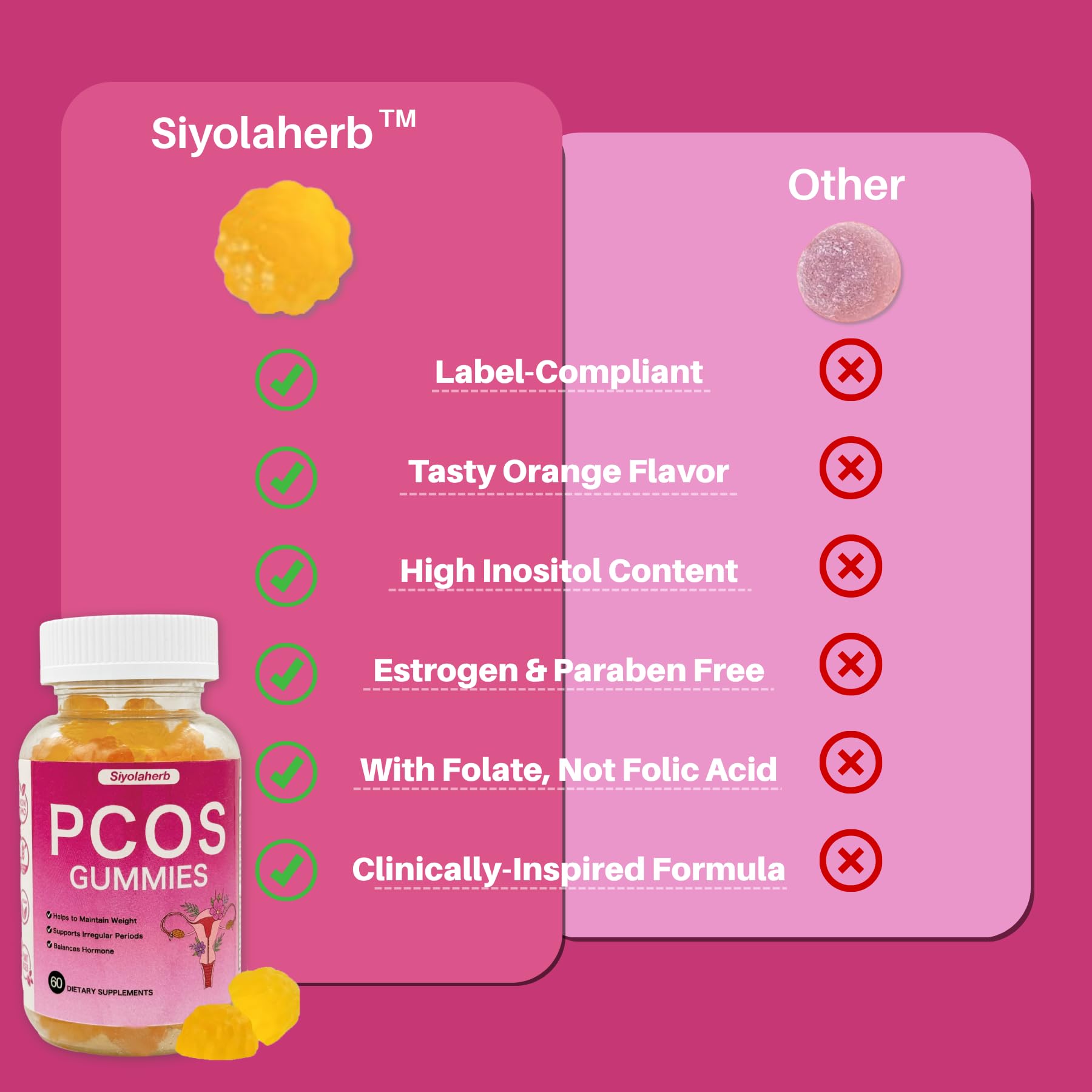 PCOS Vitamins Gummies for Women Hormone Balance & PCOS Relief & Fertility Support, 60 Ovarian Support Vitamins with Inositol for Healthy Menstrual Cycle, Inositol Gummies for Hirsutism and Acne Siyolaherb Au supplements