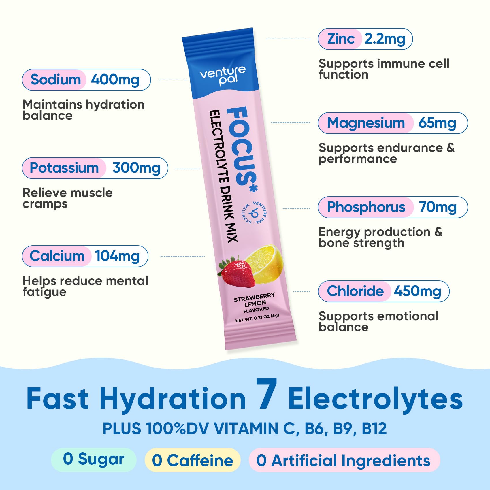 Venture Pal 2-in-1 Hydration Packets + Focus Support Electrolytes Powder, 7 Electrolytes + Vitamins, Magnesium, Lion's Mane & L-Theanine