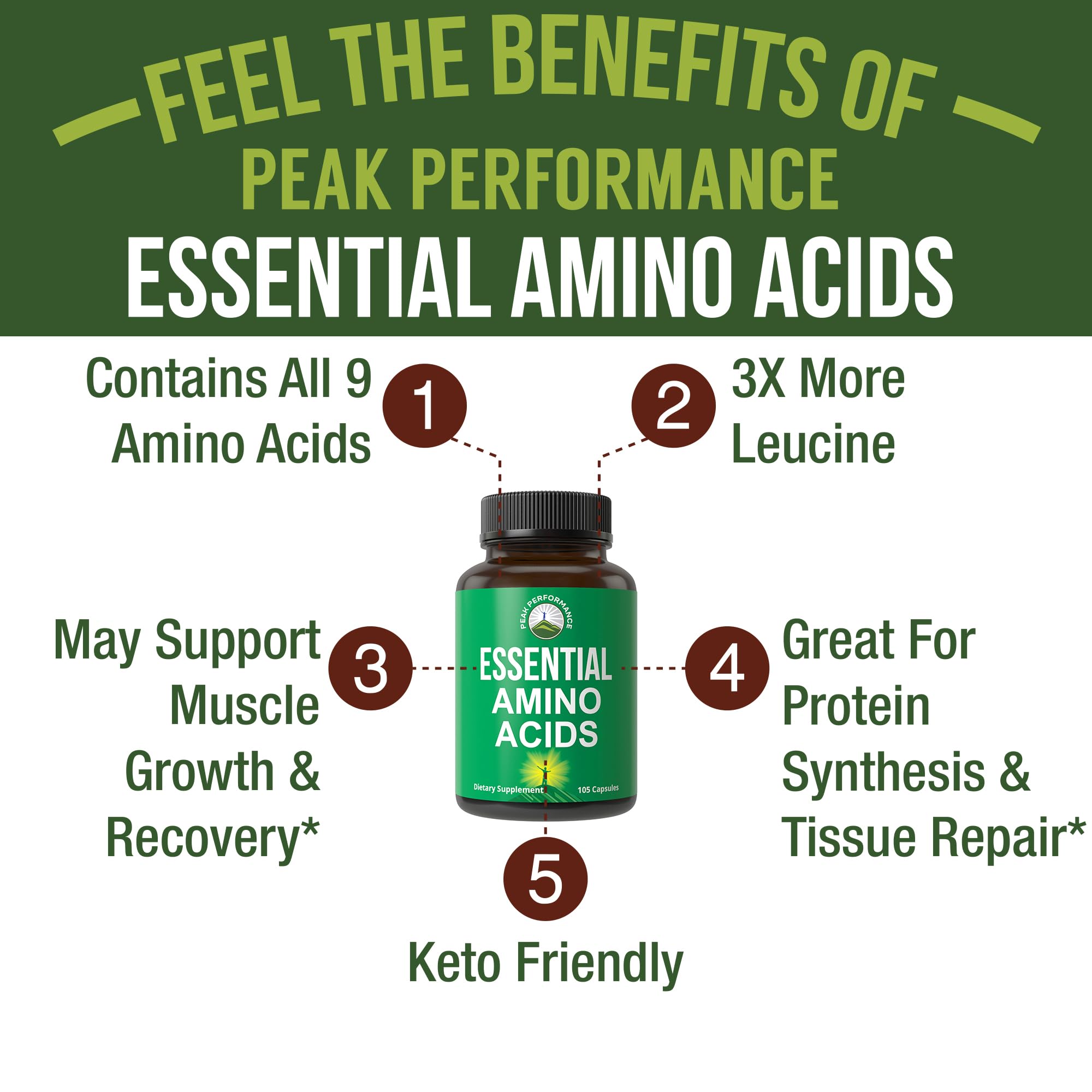 All 9 Essential Amino Acids Supplement. Capsules with 3X More Leucine for Muscle Recovery, Growth. EAA Supplement Better Than BCAA / BCAAS Branched Chain Aminos Acid.