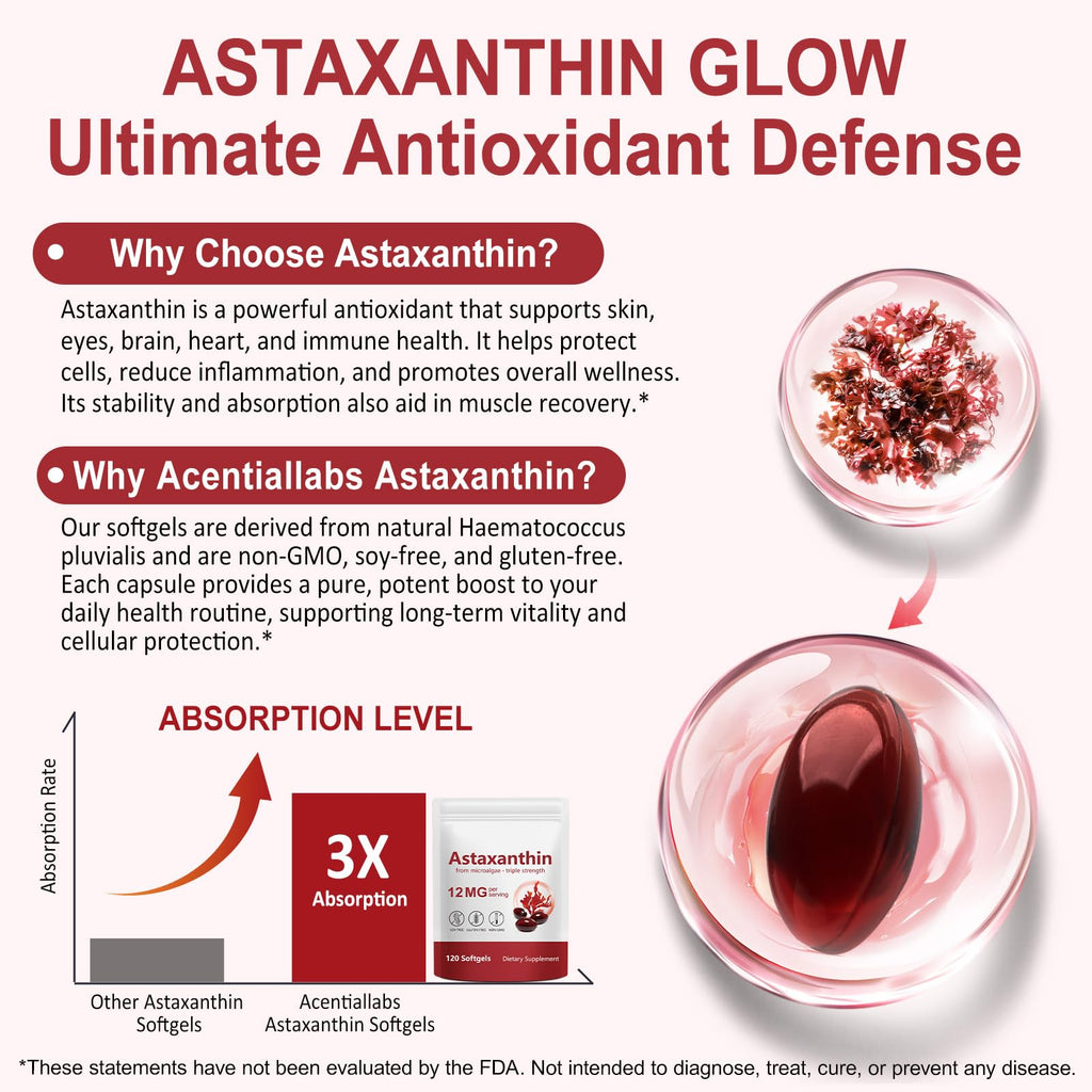 Xaarty Premium Astaxanthin 12mg, Natural Antioxidant Supplement for Eye, Joint, Skin Health,Microalgae Source, 4 Month Supply