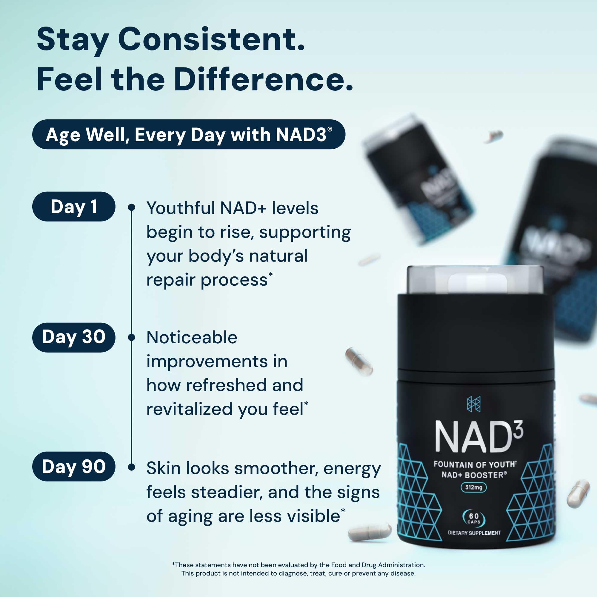 HPN NAD3 Clinical NAD+ Booster, Cellular Health & Natural Energy - NAD Supplement for Healthy Aging, Metabolic Support, NRF2 & Longevity, Nicotinamide Riboside & NMN Alternative, 60ct, 30-Day Supply HPN Au supplements