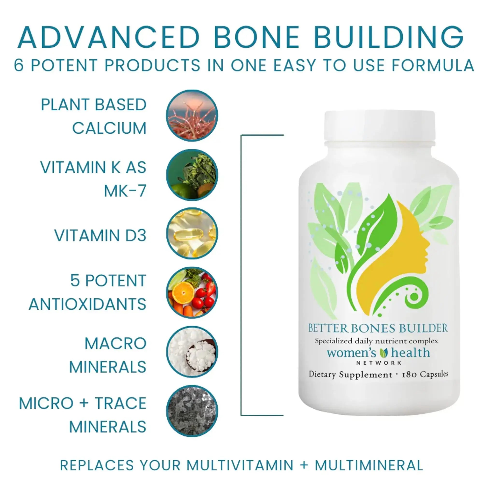 Better Bones Builder - 32-in-1 Calcium Supplements for Women, 300mg Calcium with Vitamin A, C, D3, K, and 300mg Magnesium, Zinc Selenium Women's Health Network Au supplements