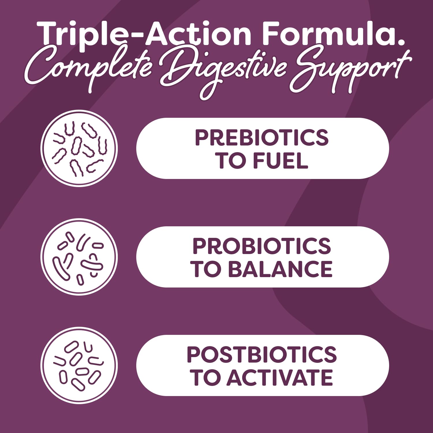 Probulin Total Care Immune = Prebiotics + Probiotics + Postbiotics + Elderberry to Support Immune & Gut Health - 20 Billion CFU - 10 Probiotic Strains, 30 Vegan Capsules Probulin Au supplements