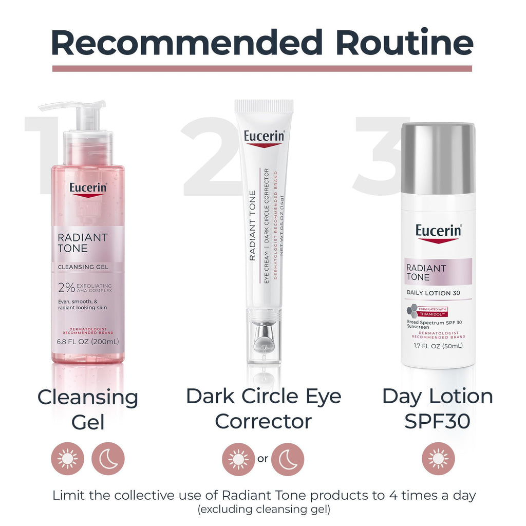 Eucerin Radiant Tone Eye Cream Dark Circle Corrector, Eye Brightening Cream with Thiamidol and Hyaluronic Acid