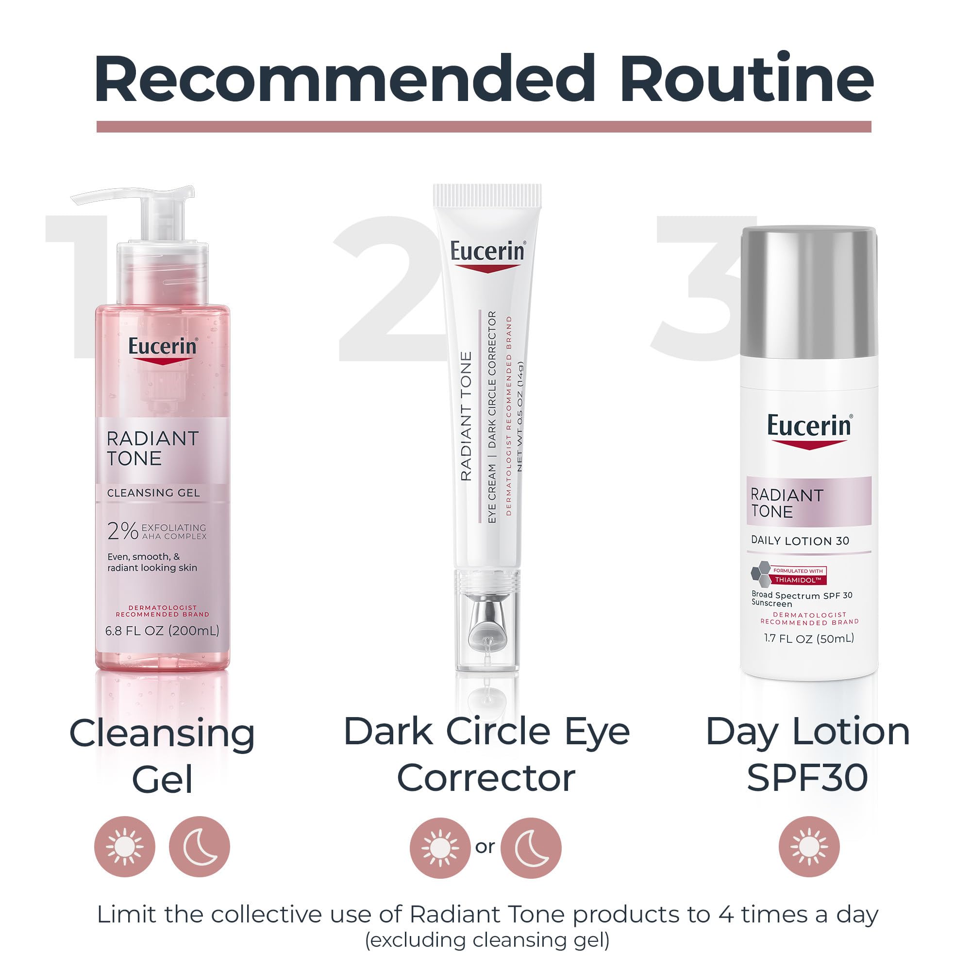 Eucerin Radiant Tone Eye Cream Dark Circle Corrector, Eye Brightening Cream with Thiamidol and Hyaluronic Acid