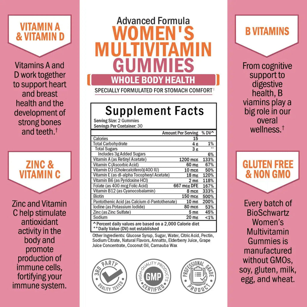 Women's Multivitamin Gummies with A C B6 B12 D & E Vitamins for Immune Support BioSchwartz Au supplements