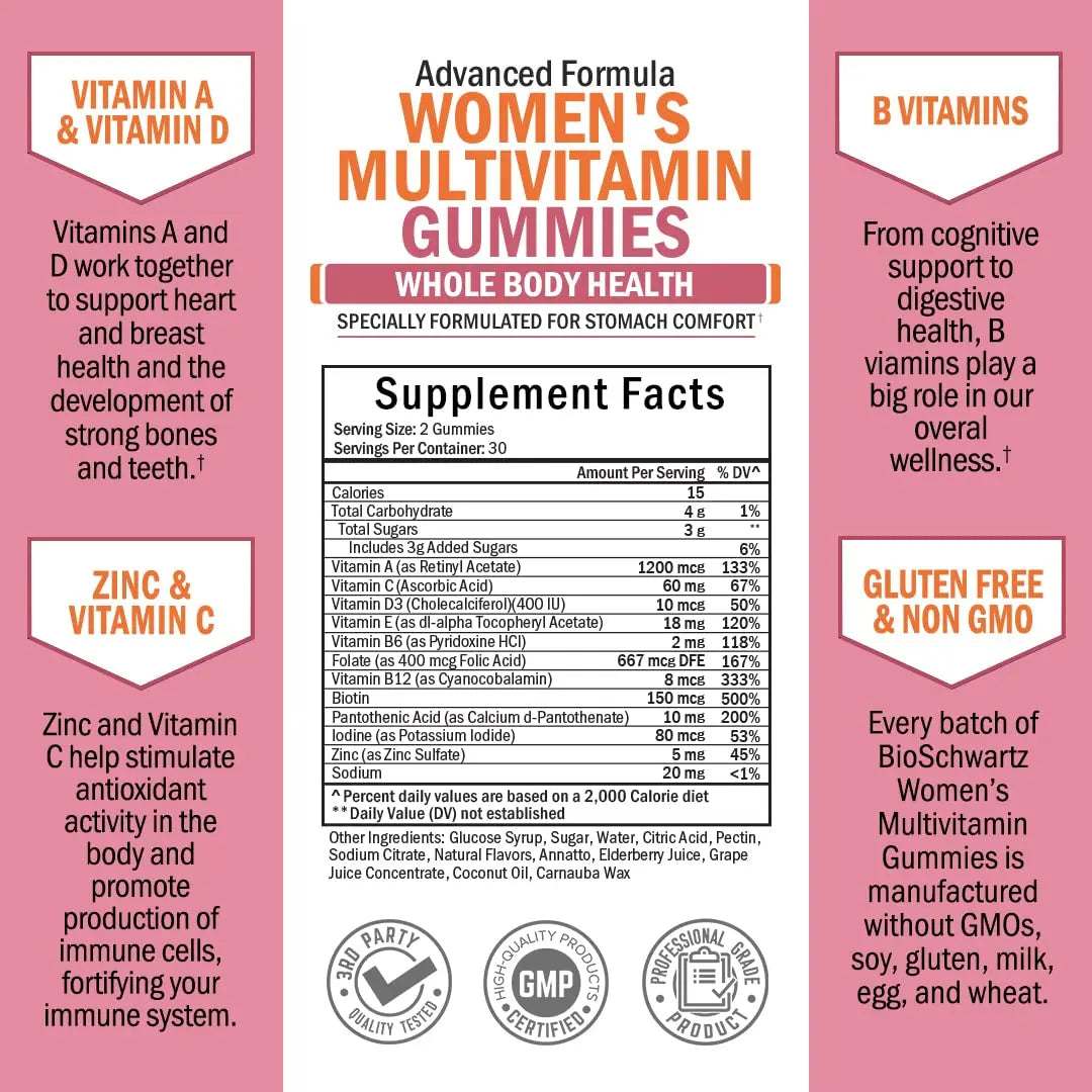 Women's Multivitamin Gummies with A C B6 B12 D & E Vitamins for Immune Support BioSchwartz Au supplements