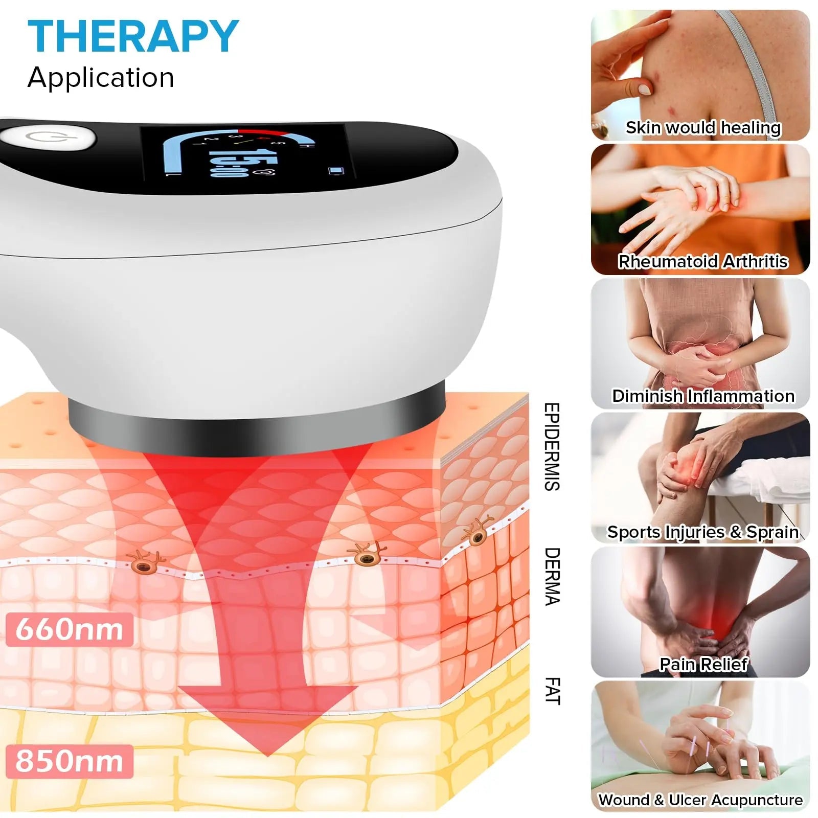 yofalo Cold Laser Human/Vet Device with LED Display Targets Joint and Muscles Directly yofalo Au supplements