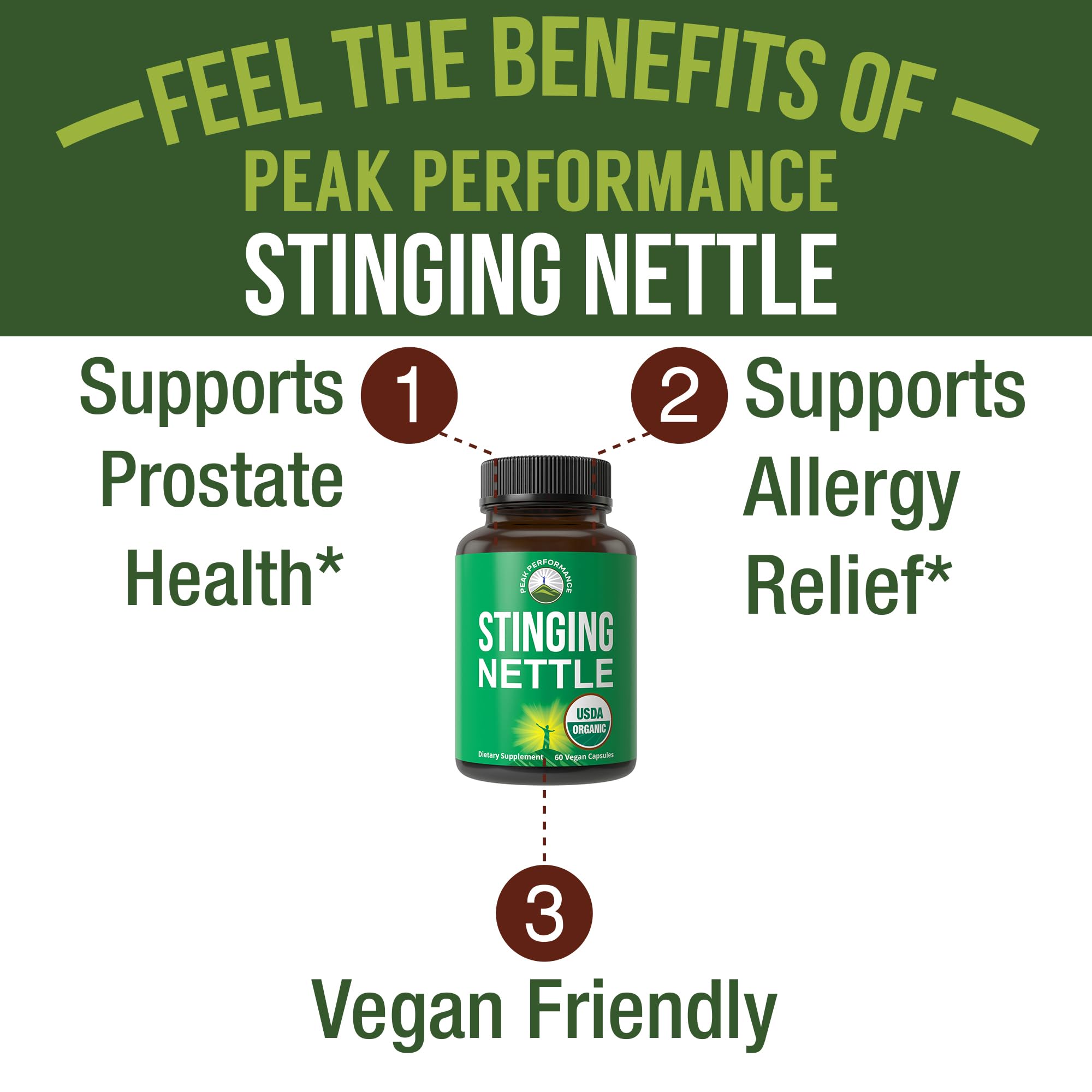 USDA Organic Stinging Nettle Vegan Capsules Made with Stinging Nettle Leaf Powder for Prostate, Hair Growth, Allergy. Better Than Root or Seed Extract. Plant Based Herb Supplement Tablets, 60 Pills Peak Performance Au supplements