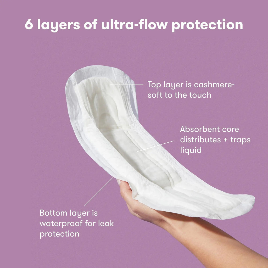 Frida Mom Postpartum Pads, Leak Proof Feminine Care Maxi Pads, 6 Layers of Protection Frida Mom Au supplements